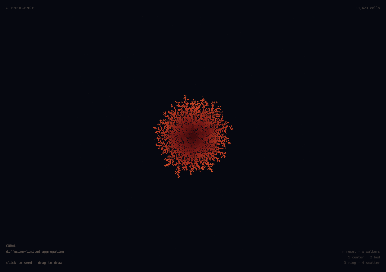 Coral: radial burst of warm red-orange fractal branches, 11,623 cells